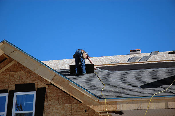 Best Commercial Roofing Services  in South Run, VA